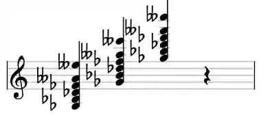 Sheet music of Gb 7b9b13 in three octaves